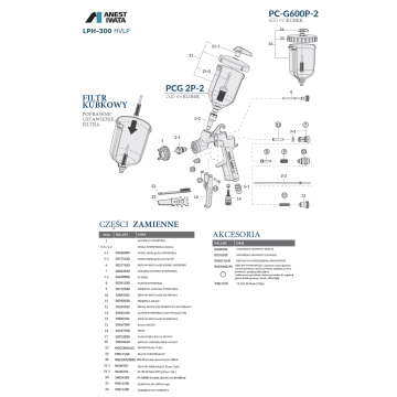 Pistolet lakierniczy IWATA LPH-300 1,6 13189023P