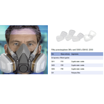 Filtr przeciwpyłowy P1 komplet, 2 sztuki 3M 5911
